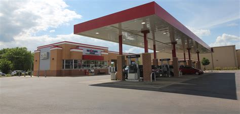 Gas Prices In Beloit Wisconsin